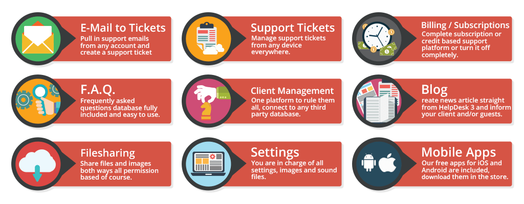 helpdesk3 features